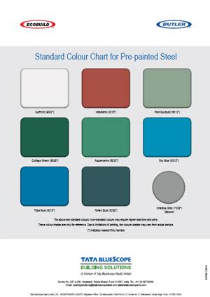 butler sheet metal|butler color chart.